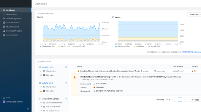 Puboost Dashboard Preview