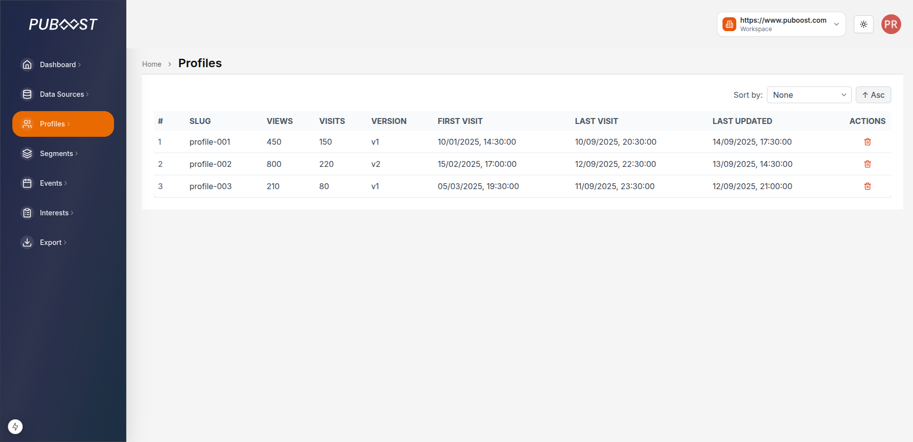 Unified Customer Profile
